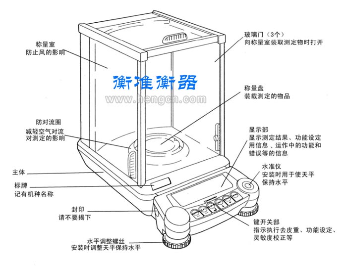 岛津电子天平校准方法.jpg 岛津电子天平校准方法.jpg