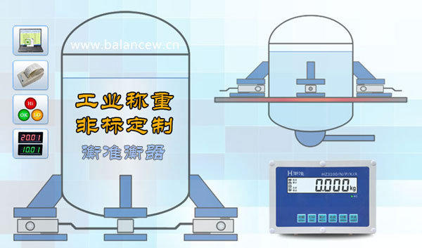 电子称重系统非标定制