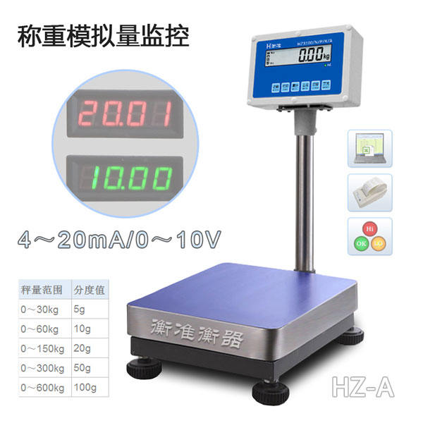 电子秤模拟量监控4-20mA